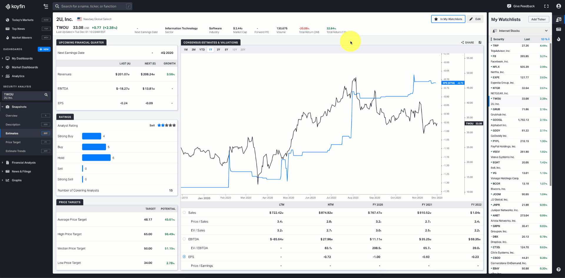 Chose which field to display in the right sidebar on Koyfin