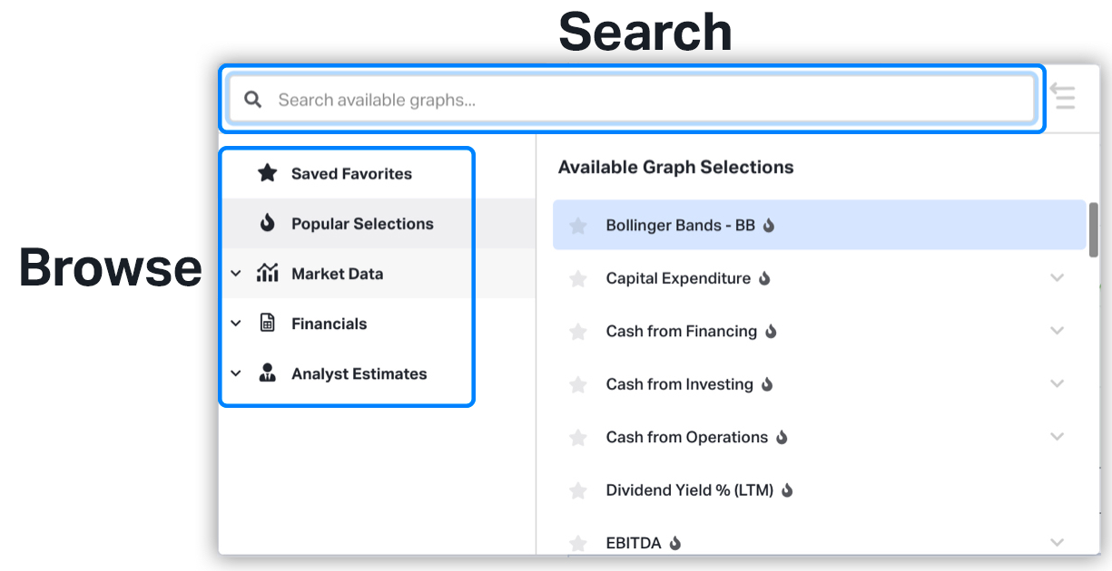 Search for specific data series on Koyfin