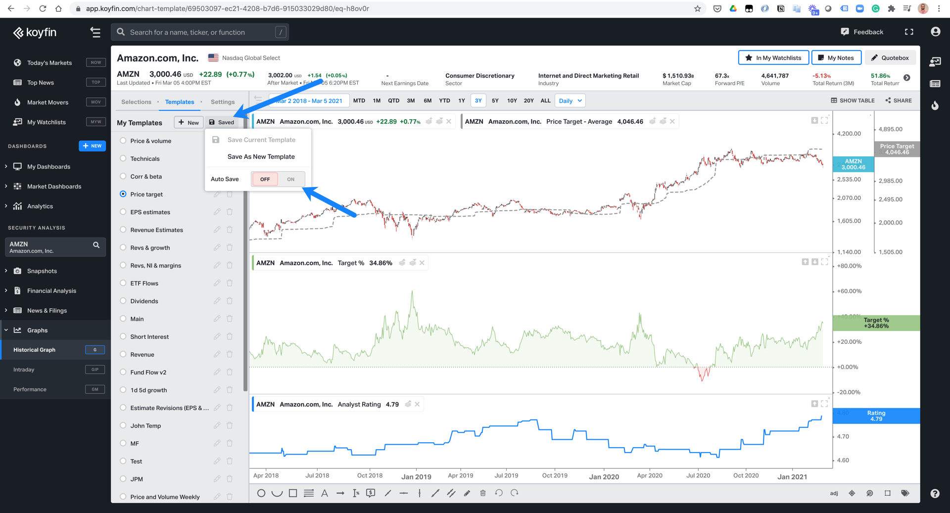 Auto-save chart template on Koyfin