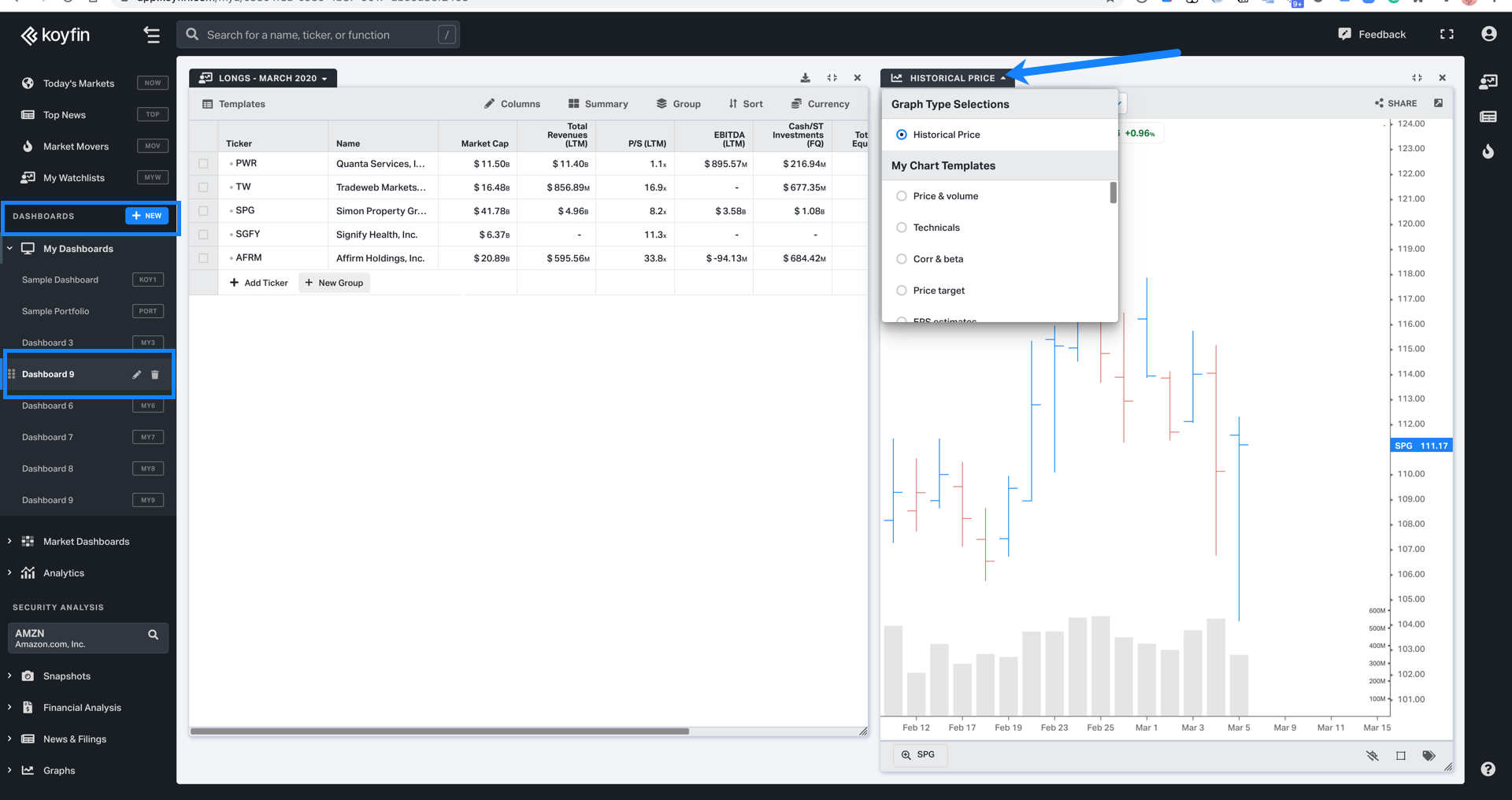 Graph templates in MyDashboards on Koyfin