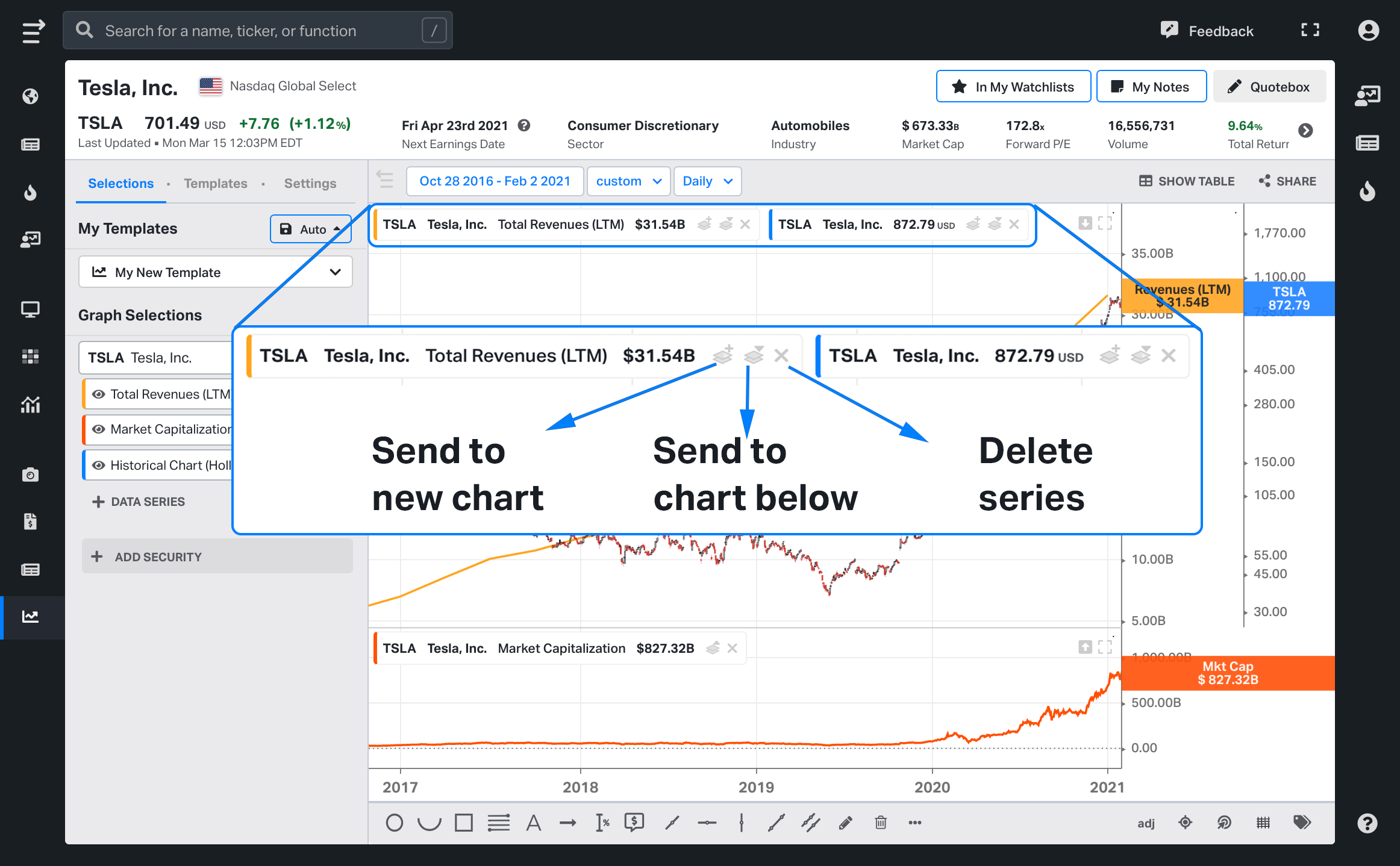 Separate data series in the legend menu on Koyfin