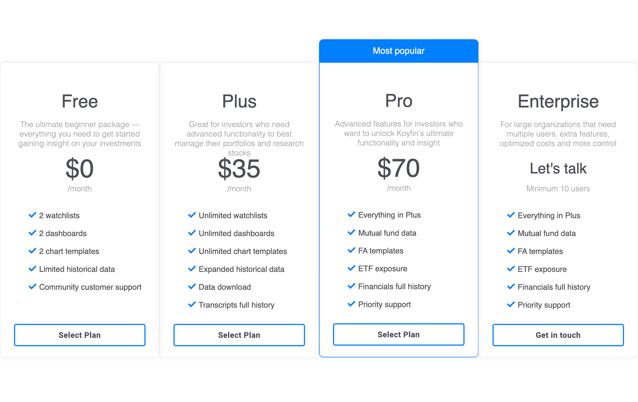 Paid plans & grace period on Koyfin