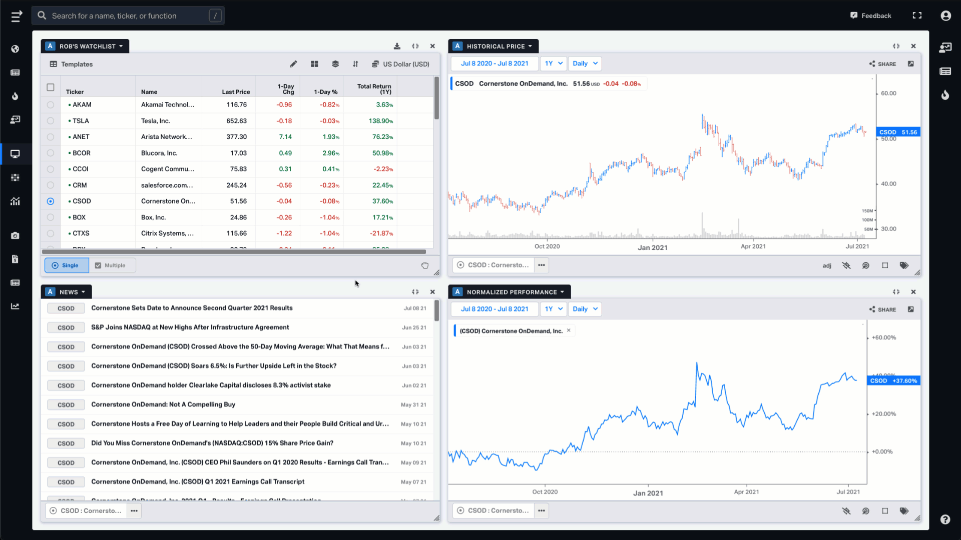 My Watchlist security load