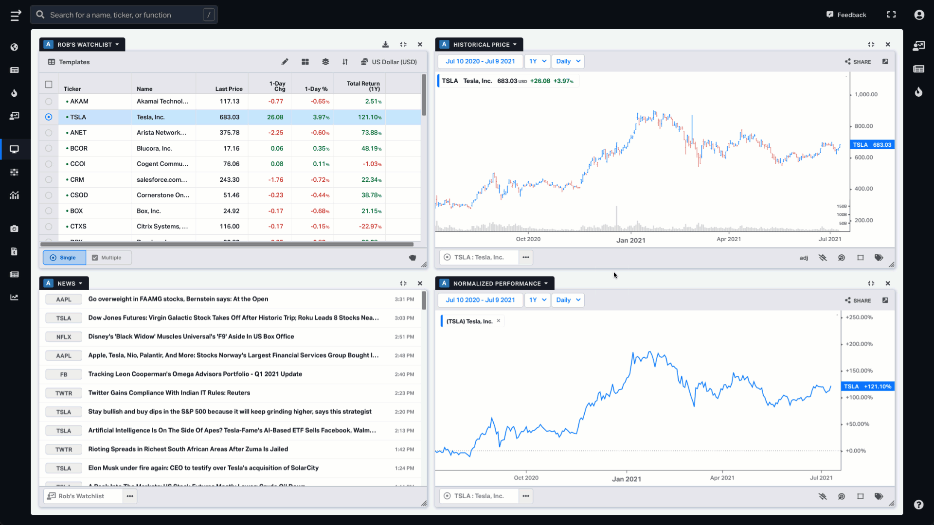 My Watchlist