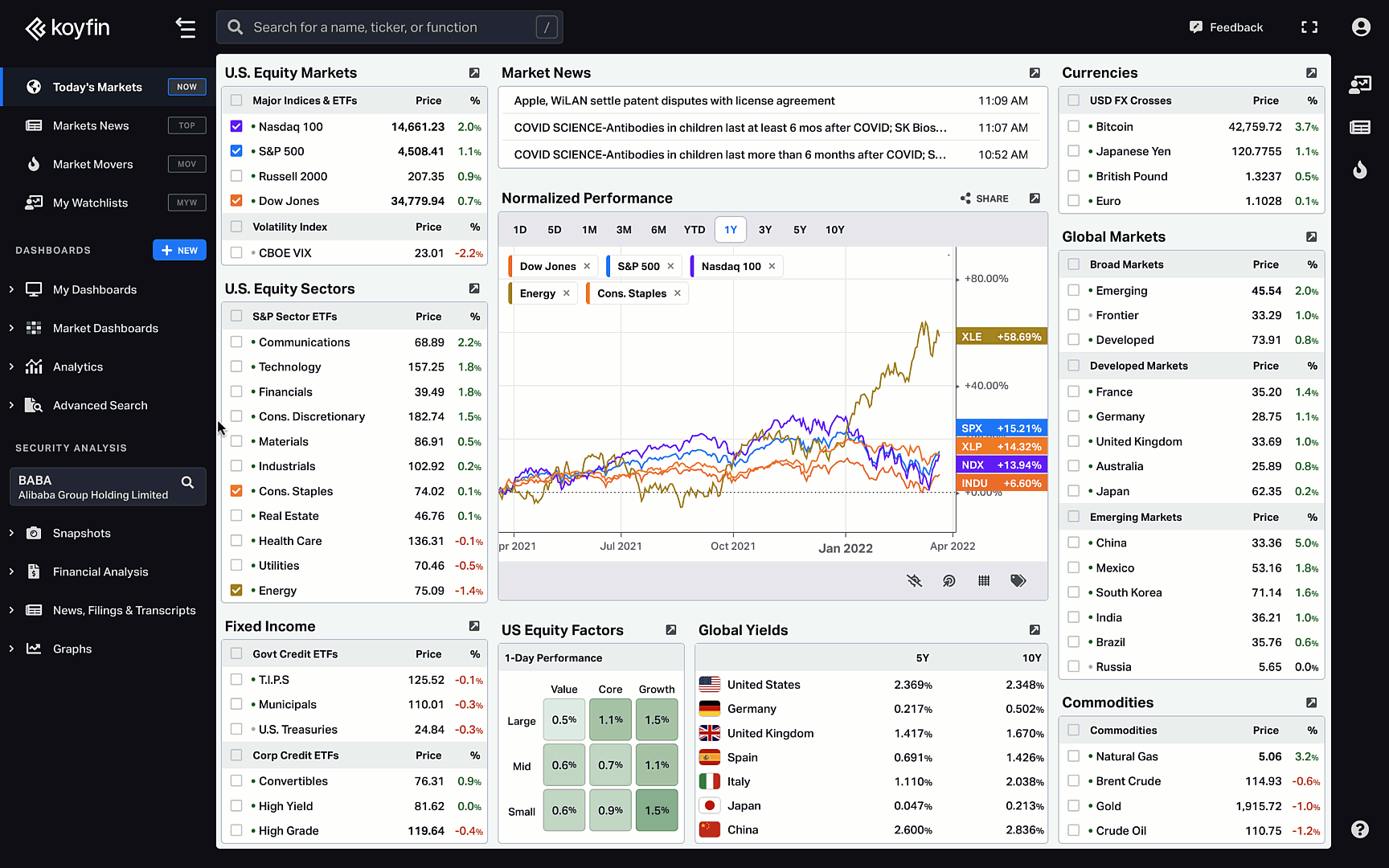 Alibaba company Transcripts at Koyfin