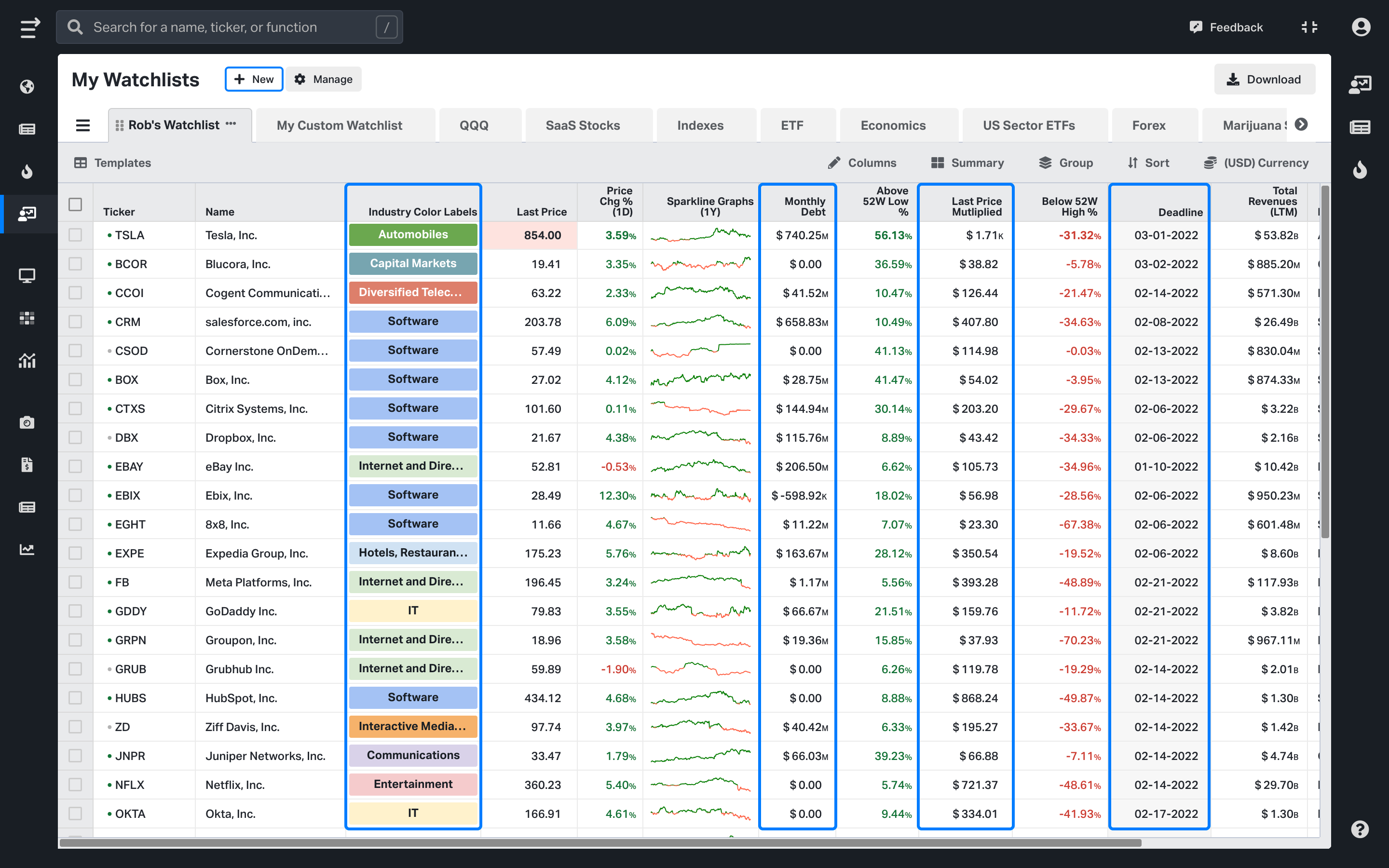 Custom calculations in Watchlists at Koyfin