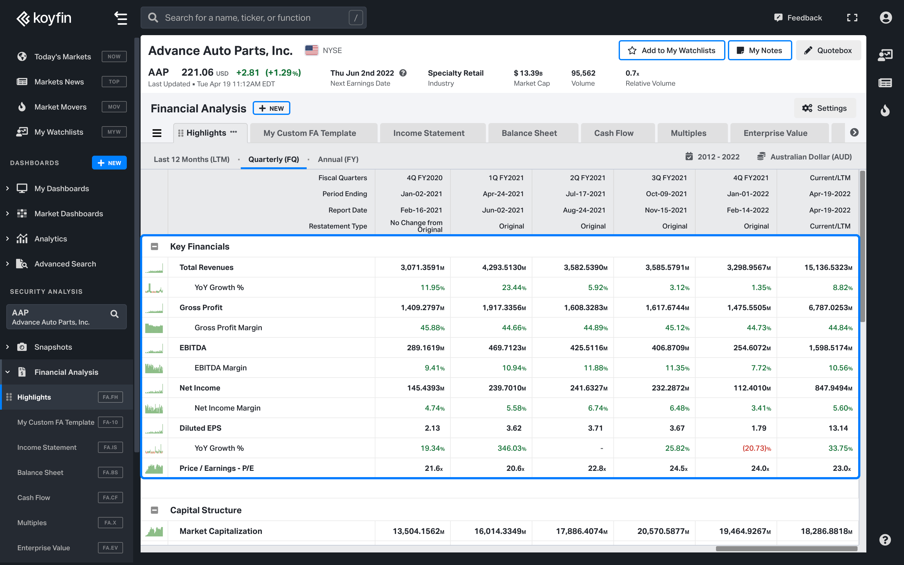 Advance Auto Parts growth metrics at Koyfin