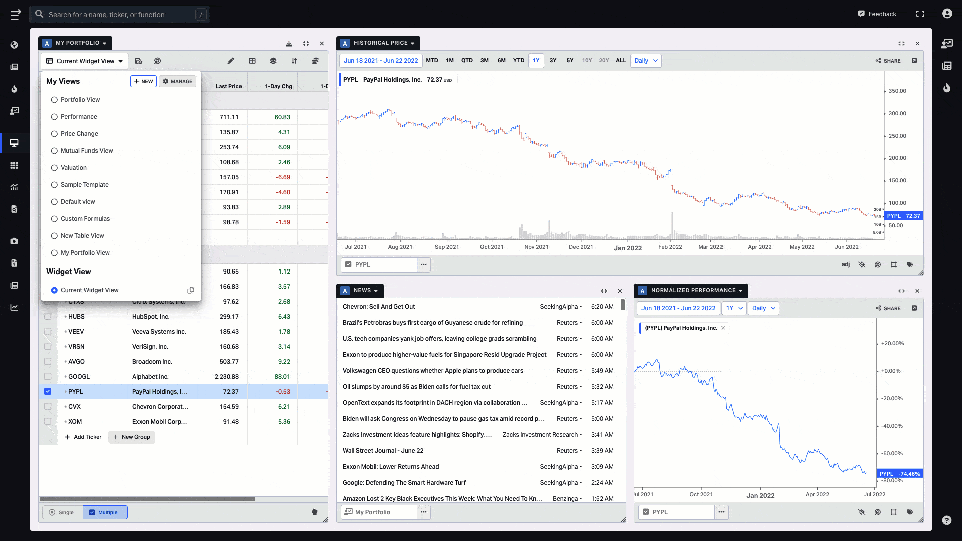 PYPL widget view at Koyfin