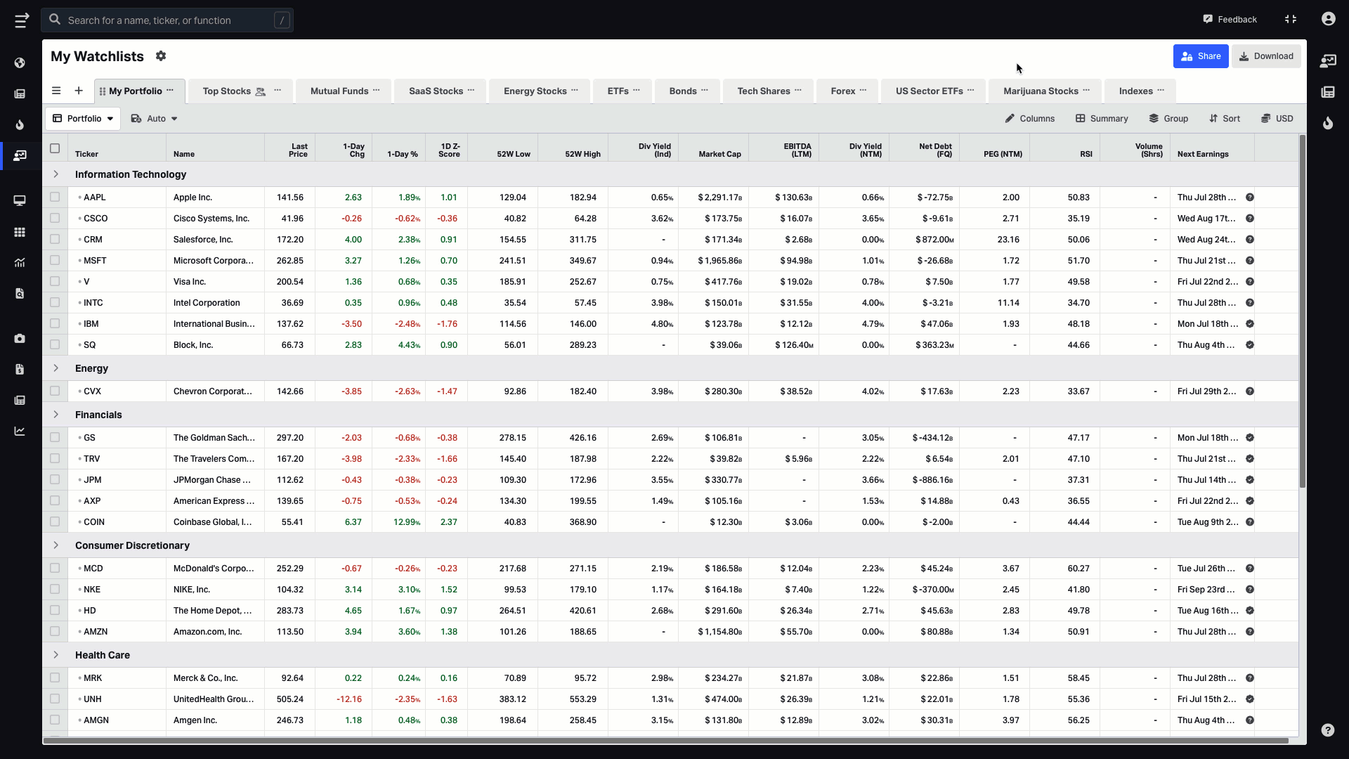 How to share a watchlist at Koyfin