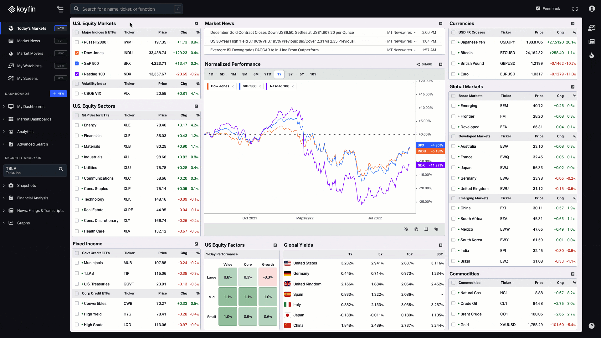 Oil and gas industry screener at Koyfin