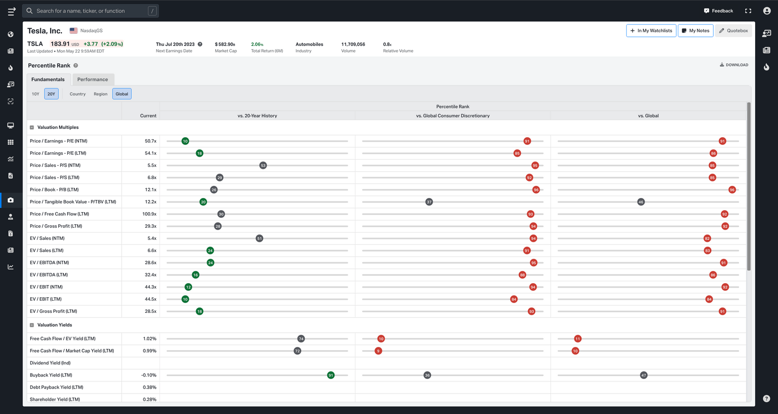 Percentile Rank Snapshot Koyfin Release v3.21