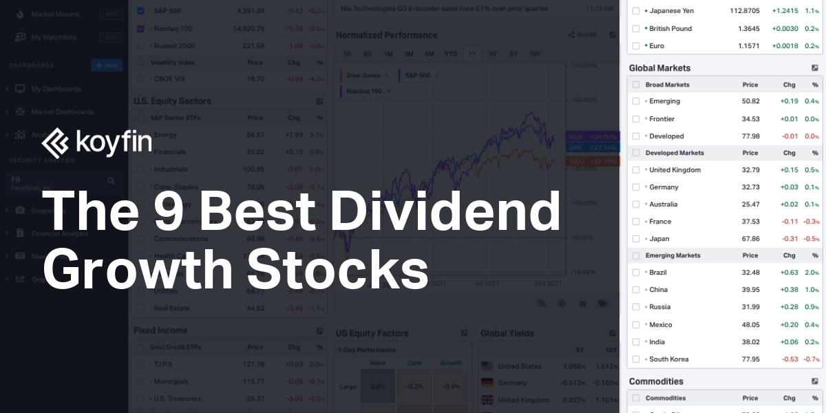 View of 9 Best Dividend Growth Stocks of 2025 - Koyfin