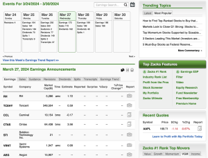 Zacks Earnings Calendar