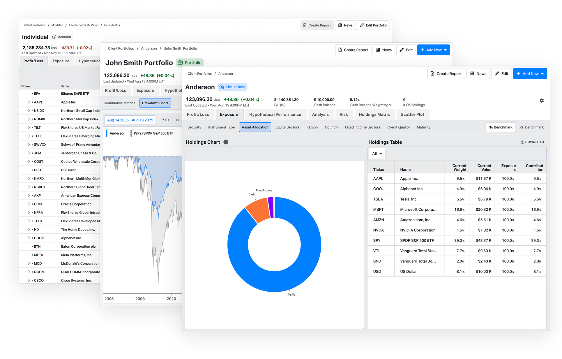 Exposure and risk analytics for portfolios on Koyfin