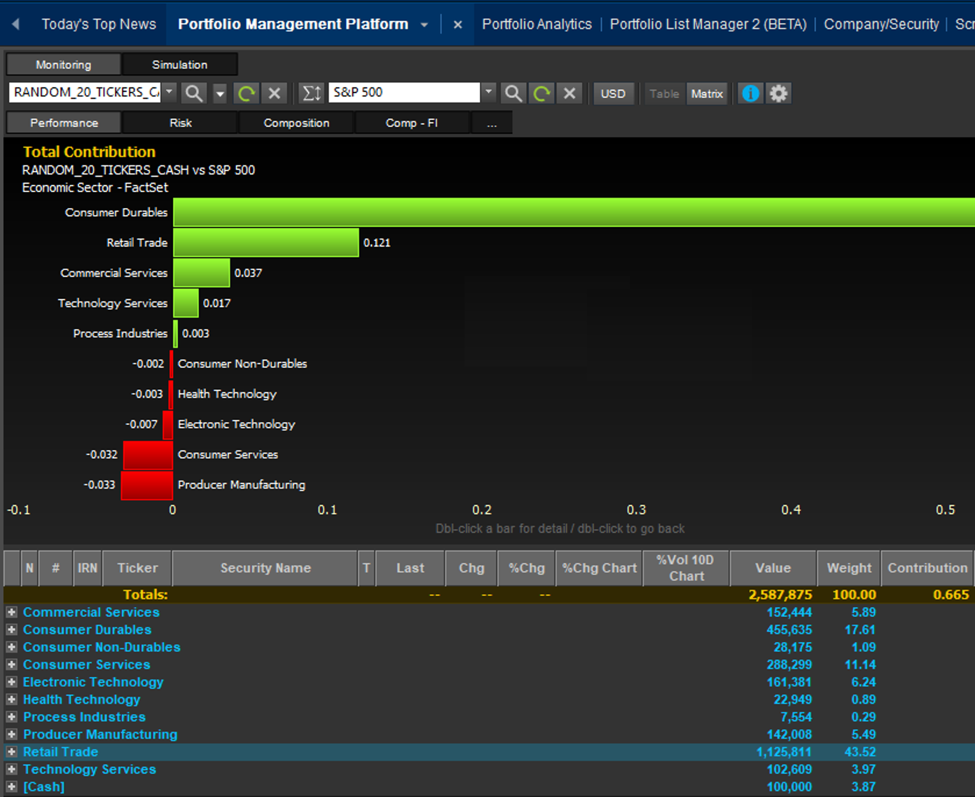 factset portfolio management tools