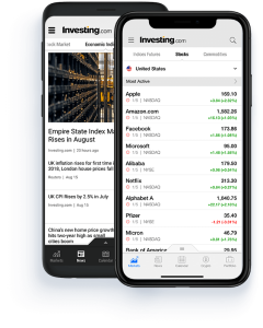 Investing.com Mobile App