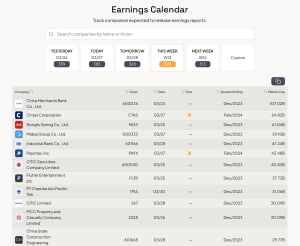 FinChat Earnings Calendar